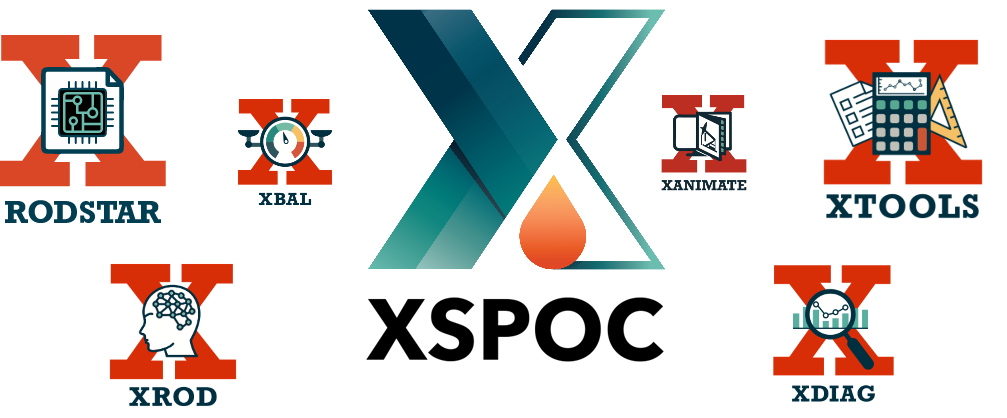 Theta Software Solutions